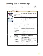 Preview for 8 page of AIPTEK MZ-DV User Manual