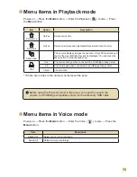 Preview for 12 page of AIPTEK MZ-DV User Manual