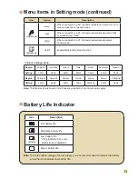 Preview for 14 page of AIPTEK MZ-DV User Manual