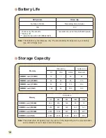 Preview for 15 page of AIPTEK MZ-DV User Manual