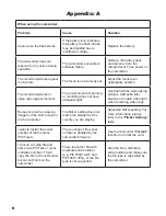 Preview for 22 page of AIPTEK MZ-DV User Manual