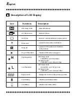 Preview for 7 page of AIPTEK PenCam Mega 1.3 E-Manual