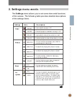 Preview for 25 page of AIPTEK Pocket DV 5100M User Manual