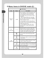 Preview for 30 page of AIPTEK POCKET DV M1 User Manual