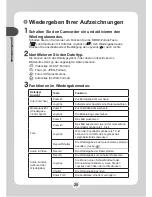 Preview for 83 page of AIPTEK POCKET DV M1 User Manual