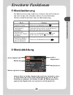 Preview for 88 page of AIPTEK POCKET DV M1 User Manual