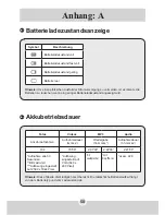 Preview for 113 page of AIPTEK POCKET DV M1 User Manual