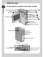 Preview for 128 page of AIPTEK POCKET DV M1 User Manual