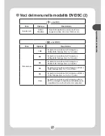 Preview for 212 page of AIPTEK POCKET DV M1 User Manual