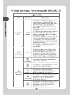 Preview for 213 page of AIPTEK POCKET DV M1 User Manual