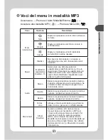 Preview for 216 page of AIPTEK POCKET DV M1 User Manual