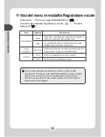 Preview for 217 page of AIPTEK POCKET DV M1 User Manual