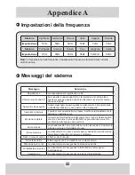 Preview for 233 page of AIPTEK POCKET DV M1 User Manual