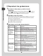 Preview for 266 page of AIPTEK POCKET DV M1 User Manual