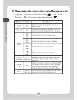 Preview for 276 page of AIPTEK POCKET DV M1 User Manual