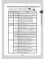 Preview for 279 page of AIPTEK POCKET DV M1 User Manual