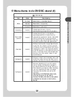 Preview for 336 page of AIPTEK POCKET DV M1 User Manual