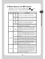 Preview for 338 page of AIPTEK POCKET DV M1 User Manual