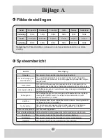 Preview for 355 page of AIPTEK POCKET DV M1 User Manual