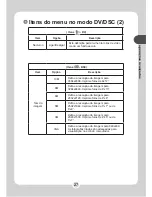 Preview for 395 page of AIPTEK POCKET DV M1 User Manual