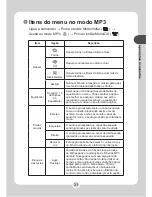 Preview for 399 page of AIPTEK POCKET DV M1 User Manual