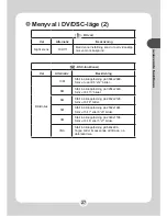 Предварительный просмотр 456 страницы AIPTEK POCKET DV M1 User Manual