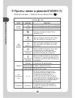 Preview for 516 page of AIPTEK POCKET DV M1 User Manual