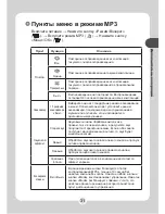 Preview for 521 page of AIPTEK POCKET DV M1 User Manual