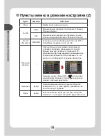 Preview for 524 page of AIPTEK POCKET DV M1 User Manual