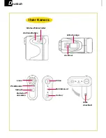 Предварительный просмотр 24 страницы AIPTEK Pocket DV VGA E-Manual