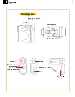 Предварительный просмотр 81 страницы AIPTEK Pocket DV VGA E-Manual