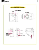 Предварительный просмотр 100 страницы AIPTEK Pocket DV VGA E-Manual