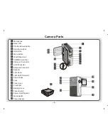 Предварительный просмотр 5 страницы AIPTEK Pocket DV3300 User Manual