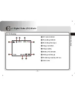 Предварительный просмотр 14 страницы AIPTEK Pocket DV3300 User Manual