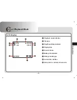 Предварительный просмотр 27 страницы AIPTEK Pocket DV3300 User Manual