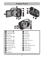 Предварительный просмотр 5 страницы AIPTEK Pocket DV4100 User Manual