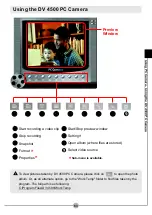 Preview for 64 page of AIPTEK Pocket DV4500 User Manual