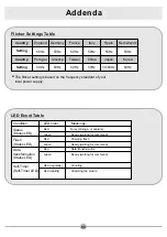 Preview for 67 page of AIPTEK Pocket DV4500 User Manual