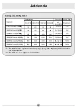 Preview for 68 page of AIPTEK Pocket DV4500 User Manual