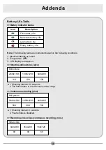 Preview for 69 page of AIPTEK Pocket DV4500 User Manual