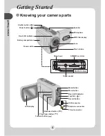 Preview for 5 page of AIPTEK Pocket DV5700 User Manual