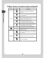 Preview for 23 page of AIPTEK Pocket DV5700 User Manual