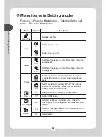 Preview for 27 page of AIPTEK Pocket DV5700 User Manual