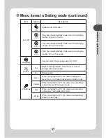 Preview for 28 page of AIPTEK Pocket DV5700 User Manual