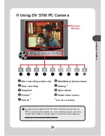 Preview for 40 page of AIPTEK Pocket DV5700 User Manual