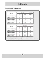 Preview for 47 page of AIPTEK Pocket DV5700 User Manual