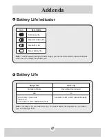 Preview for 48 page of AIPTEK Pocket DV5700 User Manual