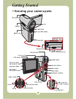 Предварительный просмотр 6 страницы AIPTEK Pocket DV5800 User Manual