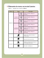 Предварительный просмотр 146 страницы AIPTEK Pocket DV6800 User Manual