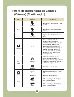 Предварительный просмотр 331 страницы AIPTEK Pocket DV6800 User Manual